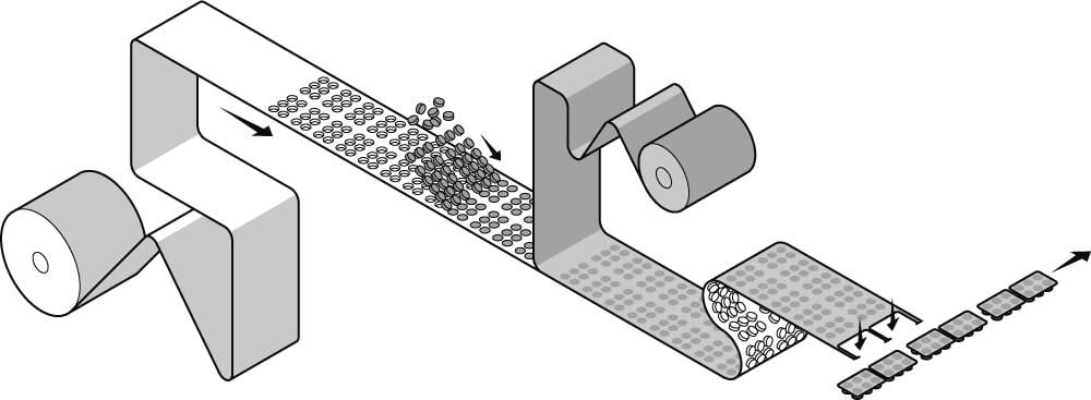 blister packaging process
